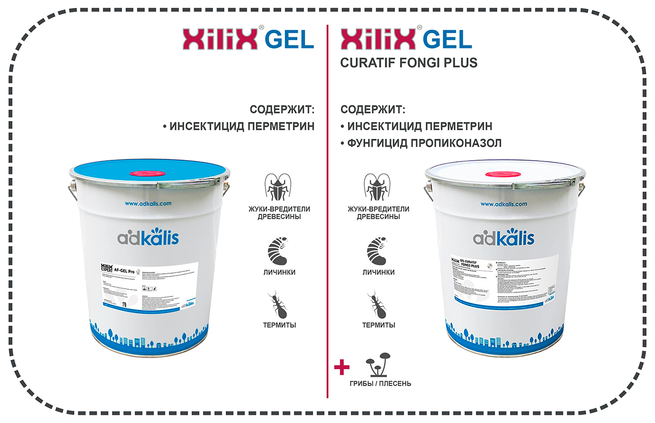 Виды Xilix Gel